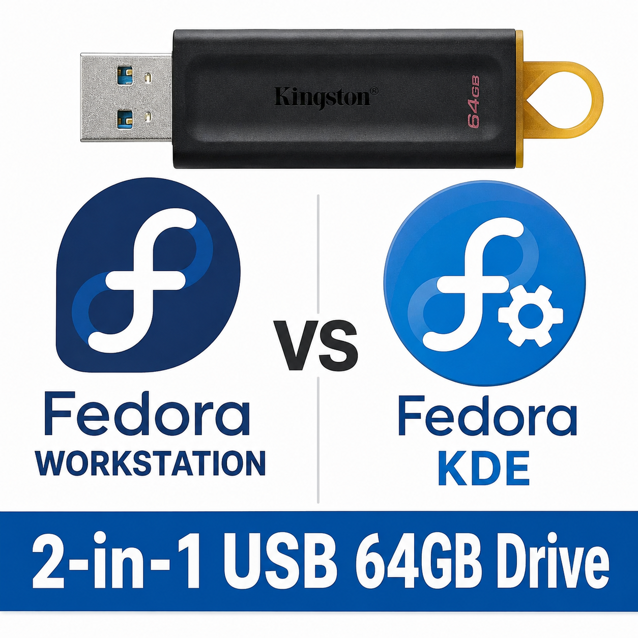 Fedora Workstation and Fedora KDE Plasma multi-boot USB pack
