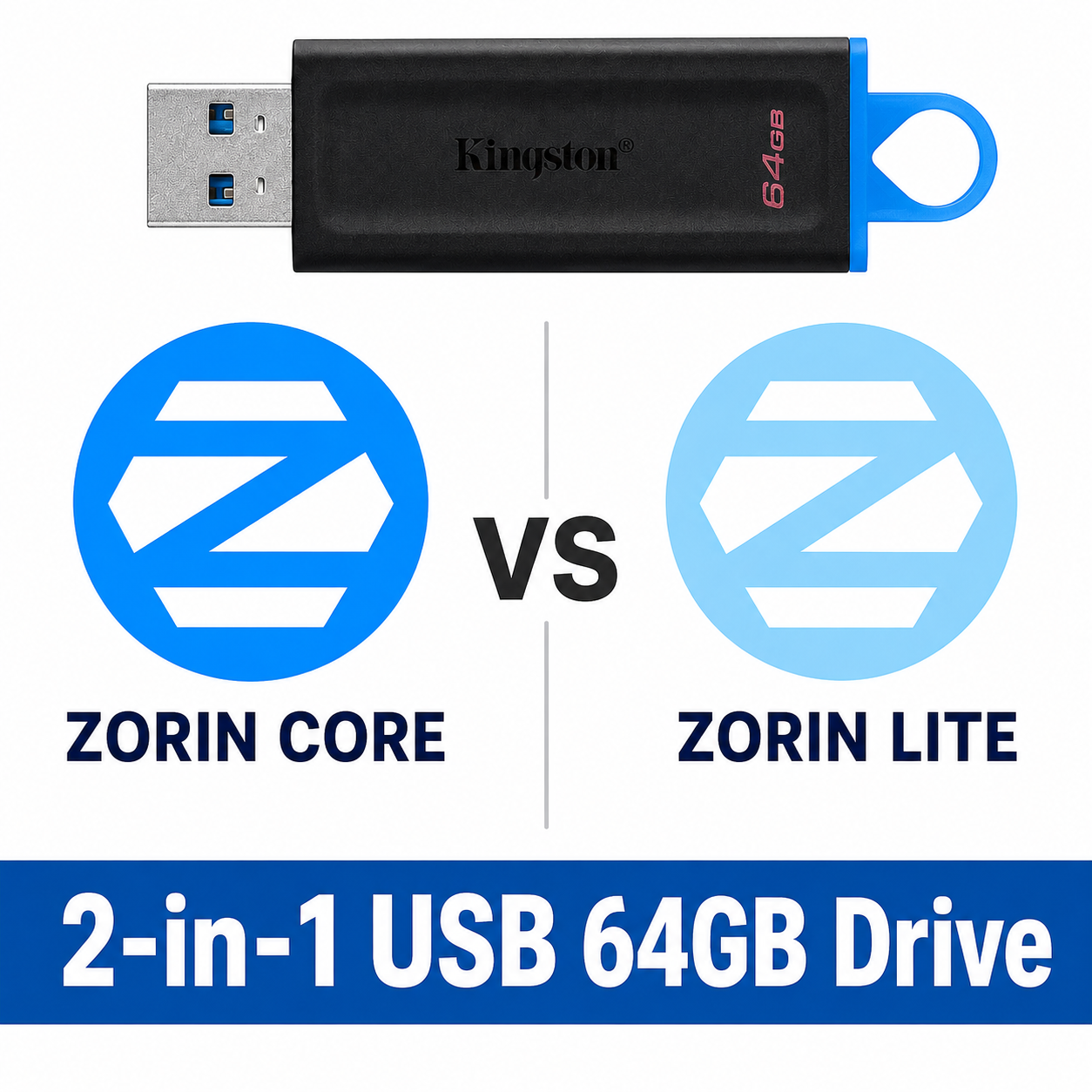Zorin OS Core and Lite Multi-Boot USB