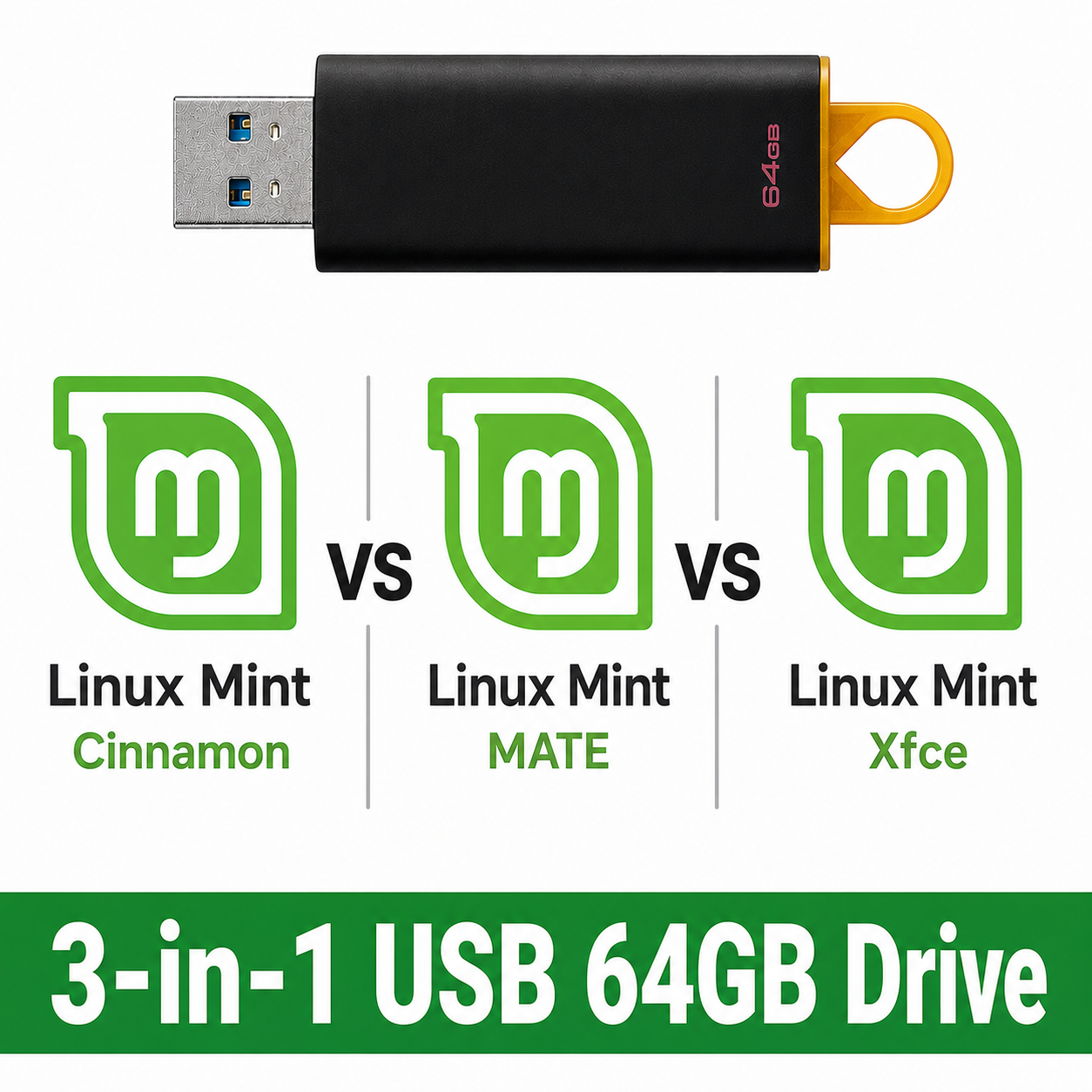 Linux Mint Cinnamon, MATE and XFCE 3-in-1 64GB multi-boot USB drive