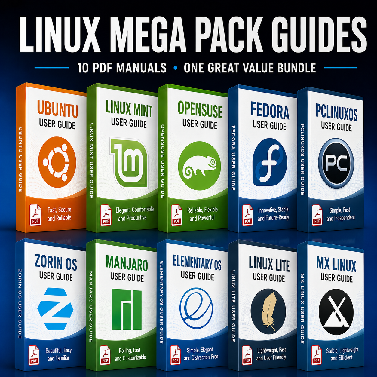 Linux Guides BUNDLE
