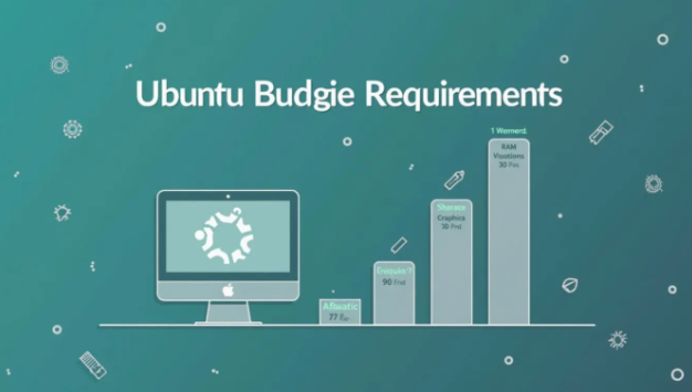 Ubuntu Budgie Systemanforderungen