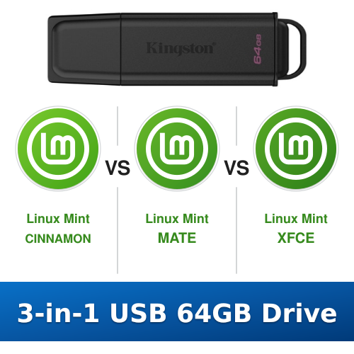 Linux Mint Cinnamon, MATE and XFCE 3-in-1 64GB multi-boot USB drive
