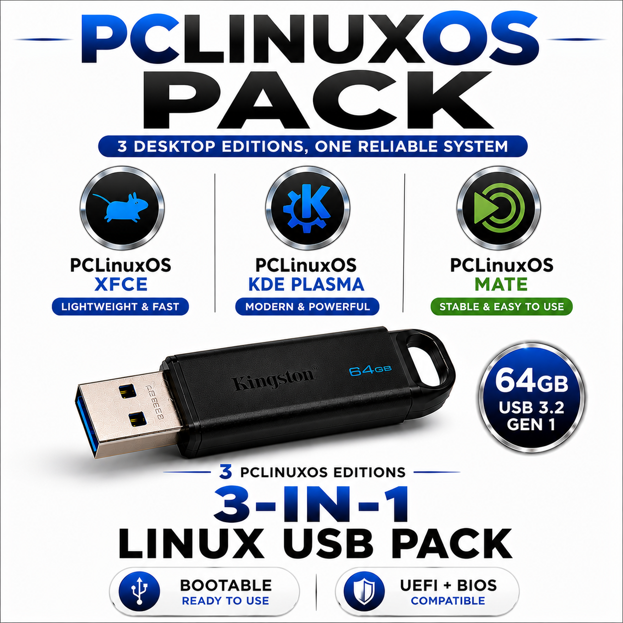 PCLinuxOS 3-in-1 Multi-Boot USB Pack