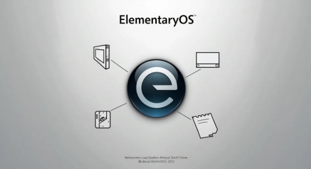 Exigences Système d'ElementaryOS