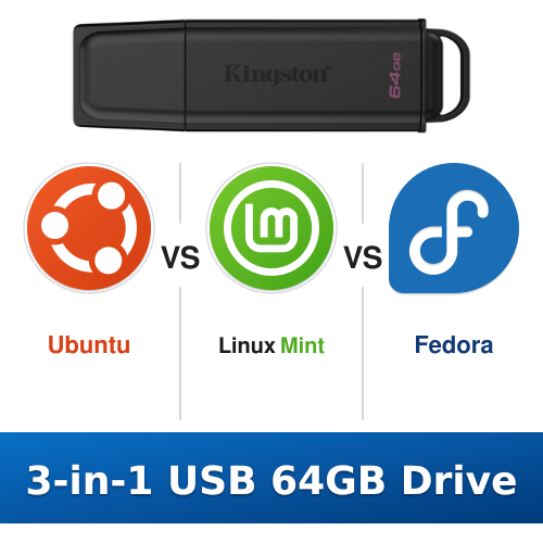 Ubuntu vs Linux Mint vs Fedora 3-in-1 64GB Multi-Boot USB Drive