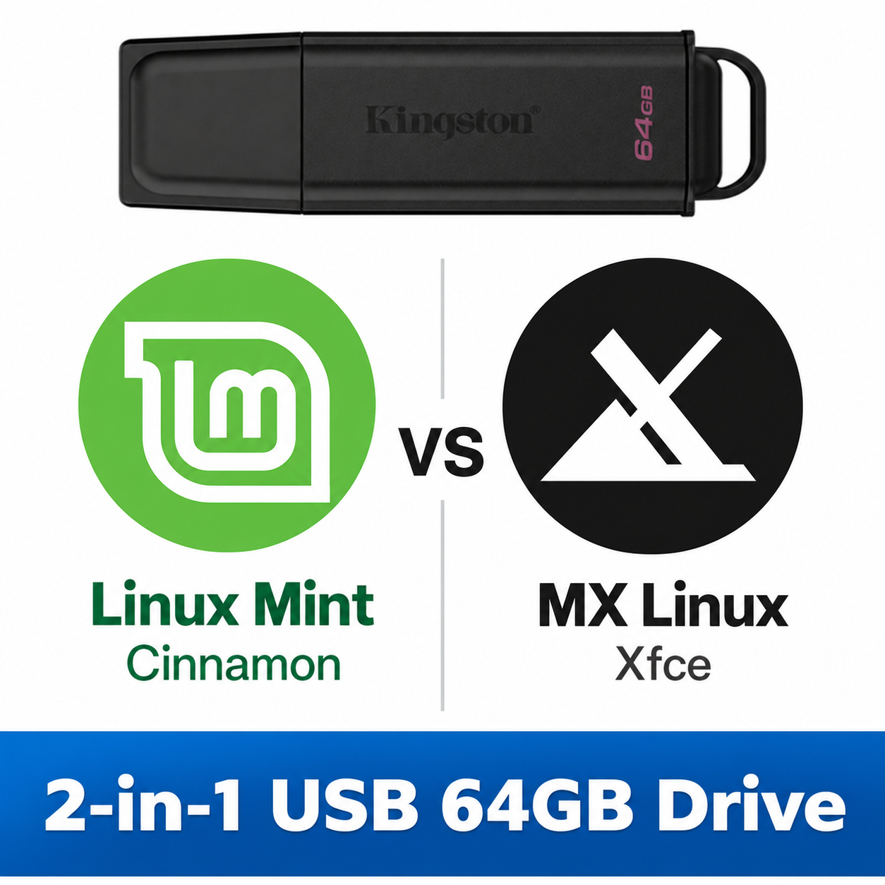 Linux USB Twin Pack (Linux Mint vs MX Linux)