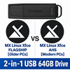 Linux USB Twin Pack (MX Linux Flagship vs MX Linux AHS)