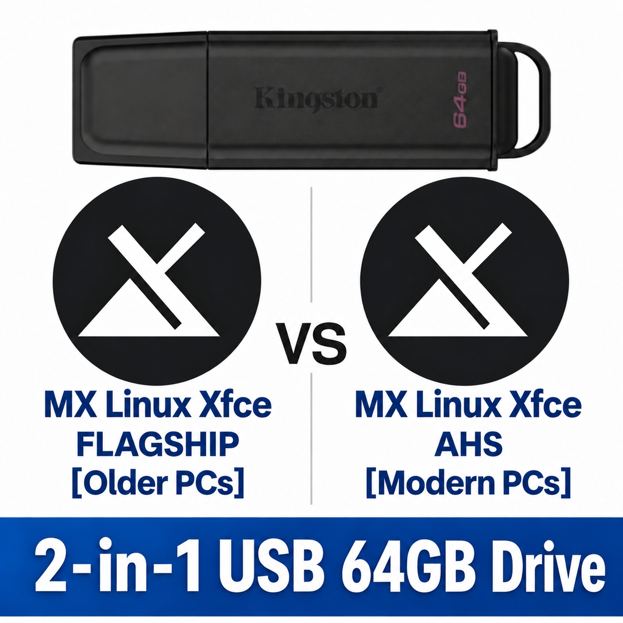 MX Linux Xfce Flagship and AHS on one 64GB USB drive