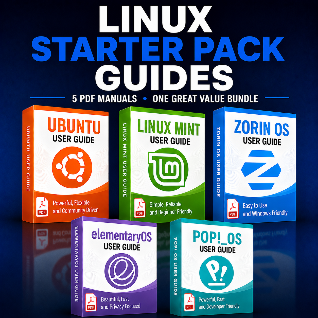 The Linux Starter Pack Guides BUNDLE ebook covers